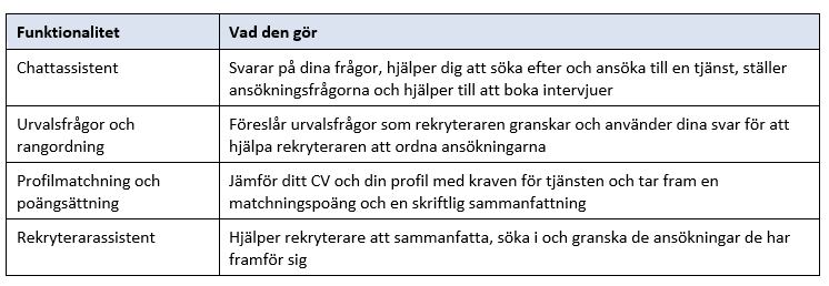 Skärmbild 2026-10-20 081526