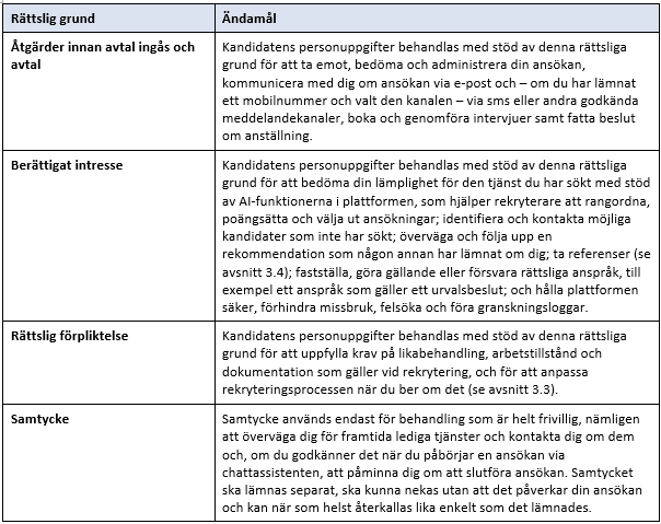 Skärmbild 2026-10-22 154703